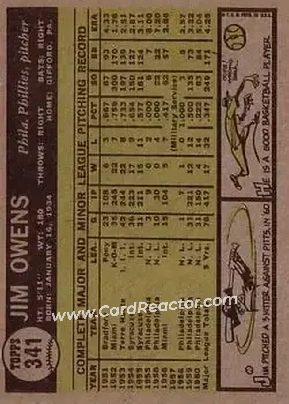 1961 Topps #341 - Jim Owens - Philadelphia Phillies - Back