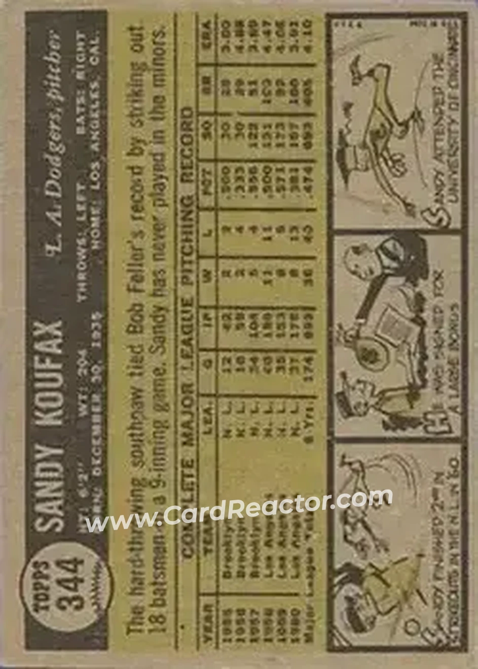 1961 Topps #344 - Sandy" Koufax - Los Angeles Dodgers - Back