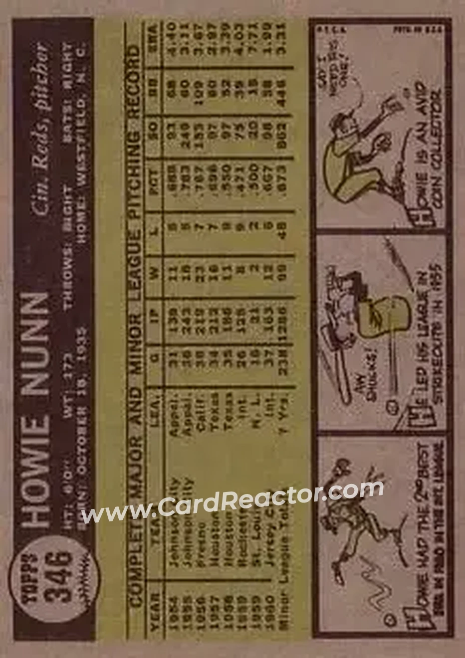 1961 Topps #346 - Howie Nunn - Cincinnati Reds - Back
