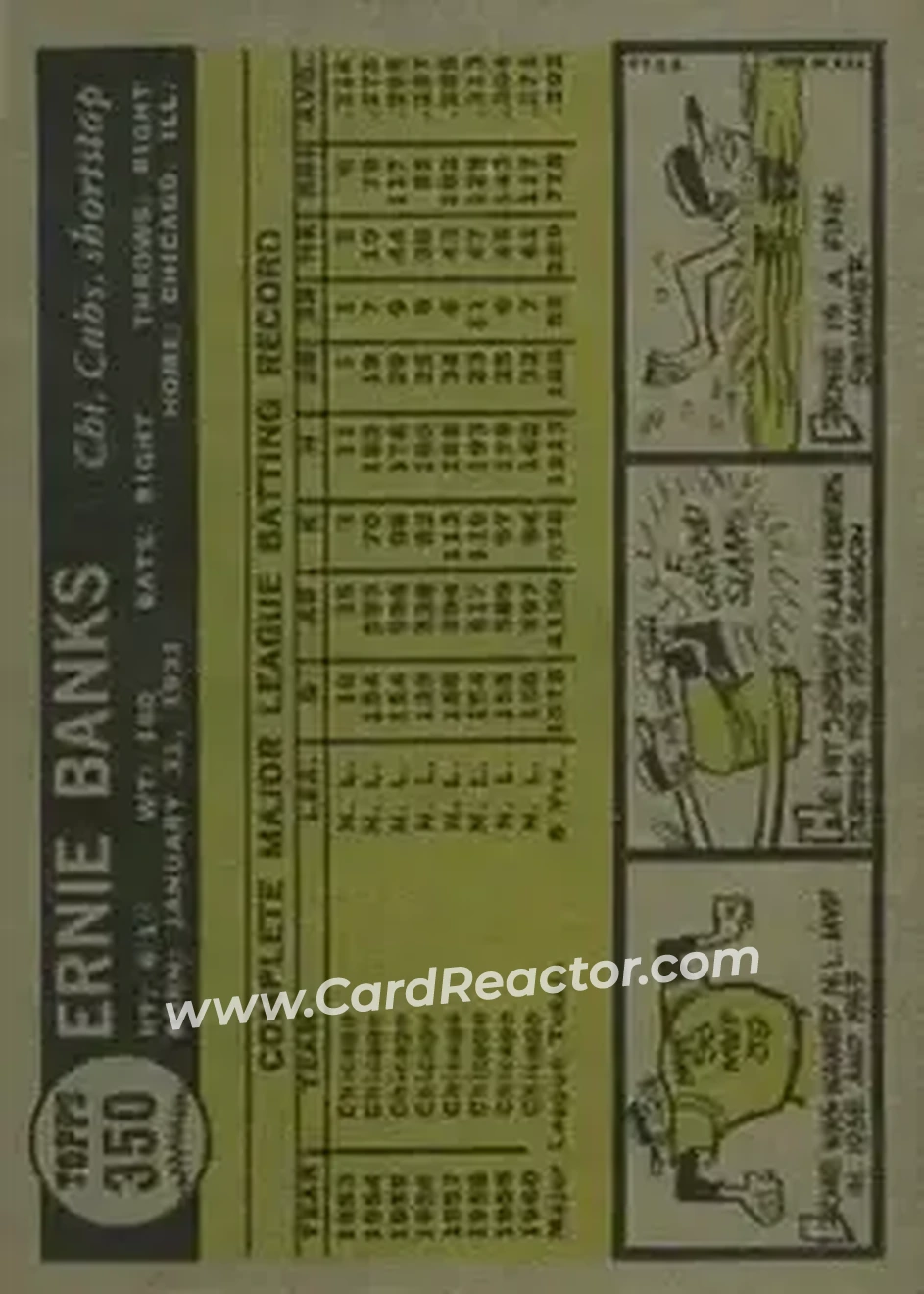 1961 Topps #350 - Ernie Banks - Chicago Cubs - Back