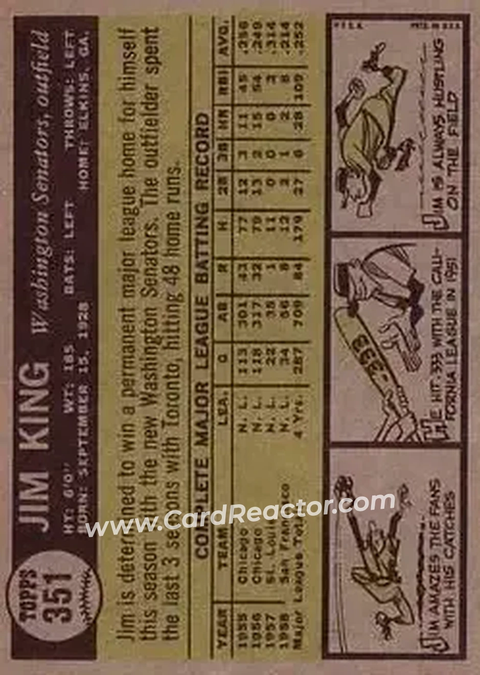 1961 Topps #351 - Jim King - Washington Senators - Back