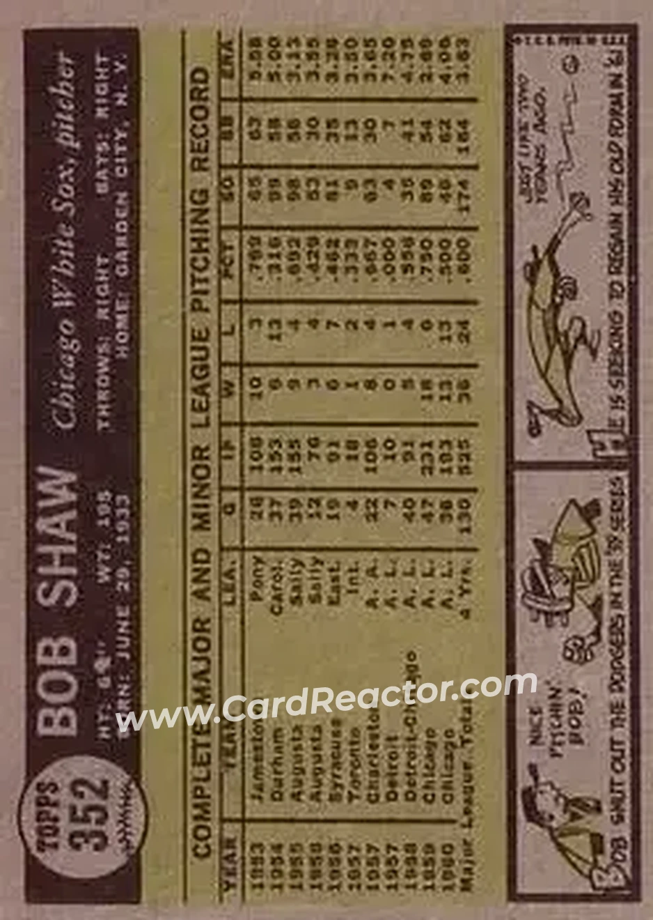 1961 Topps #352 - Bob Shaw - Chicago White Sox - Back