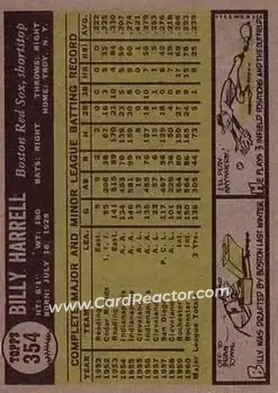 1961 Topps #354 - Billy Harrell - Boston Red Sox - Back