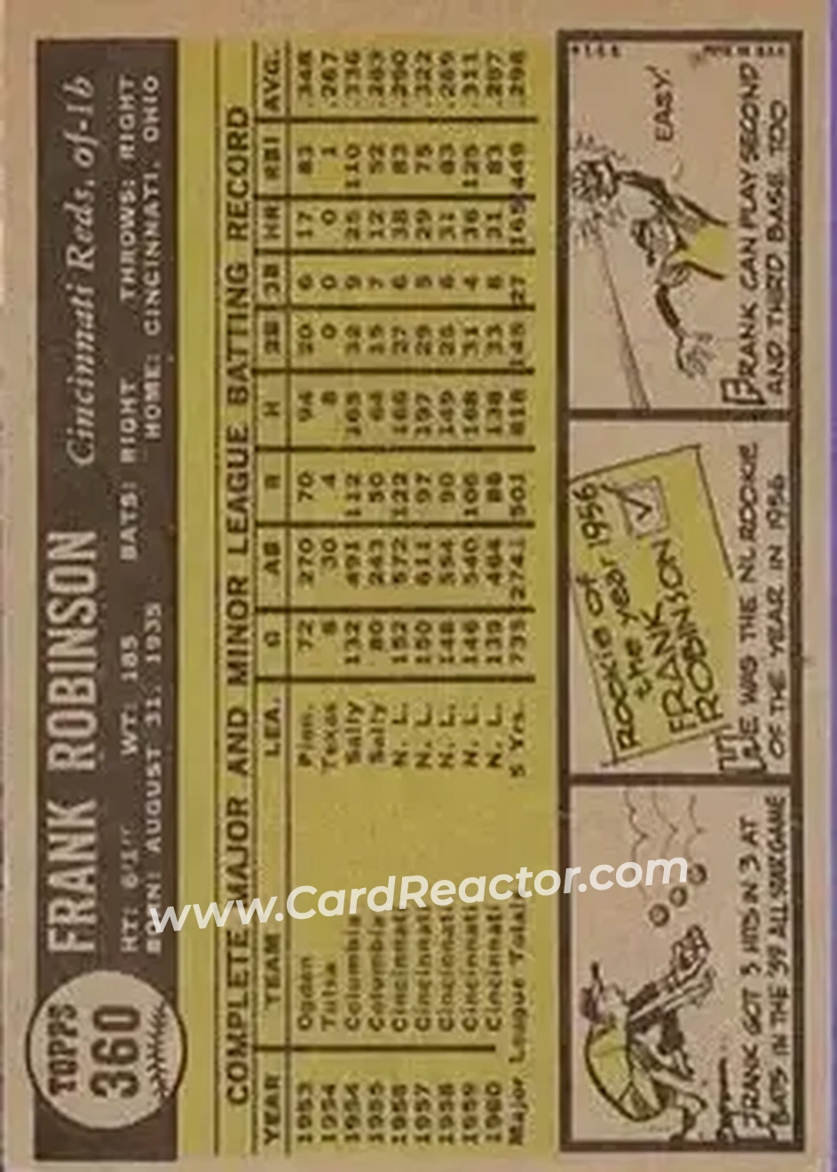 1961 Topps #360 - Frank Robinson - Cincinnati Reds - Back