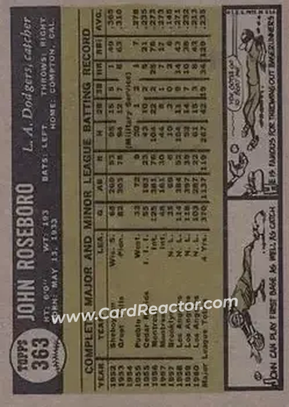 1961 Topps #363 - John Roseboro - Los Angeles Dodgers - Back