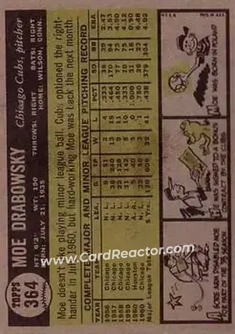1961 Topps #364 - Moe Drabowsky - Chicago Cubs - Back 1961 Topps #364 - Moe Drabowsky - Chicago Cubs - Back