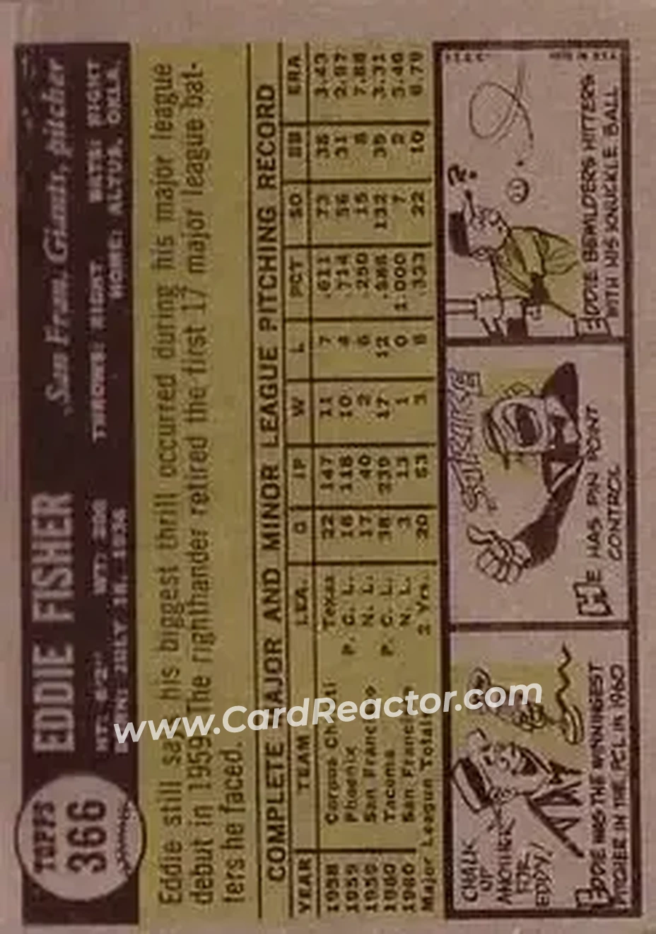 1961 Topps #366 - Eddie Fisher - San Francisco Giants - Back