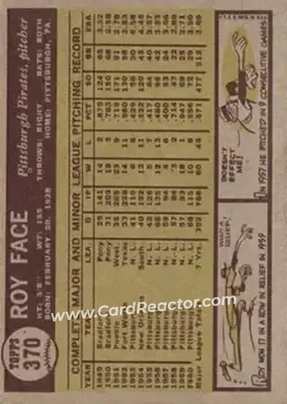 1961 Topps #370 - Roy Face - Pittsburgh Pirates - Back
