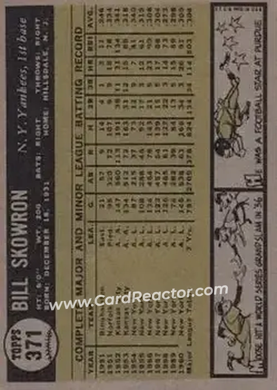 1961 Topps #371 - Bill Skowron - New York Yankees - Back 1961 Topps #371 - Bill Skowron - New York Yankees - Back