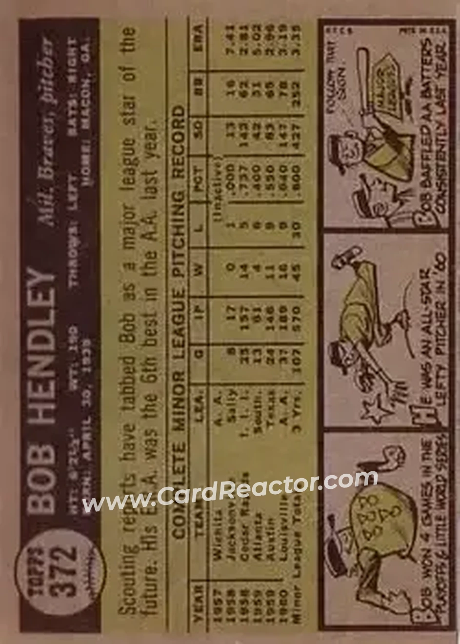 1961 Topps #372 - Bob Hendley - Milwaukee Braves - Back