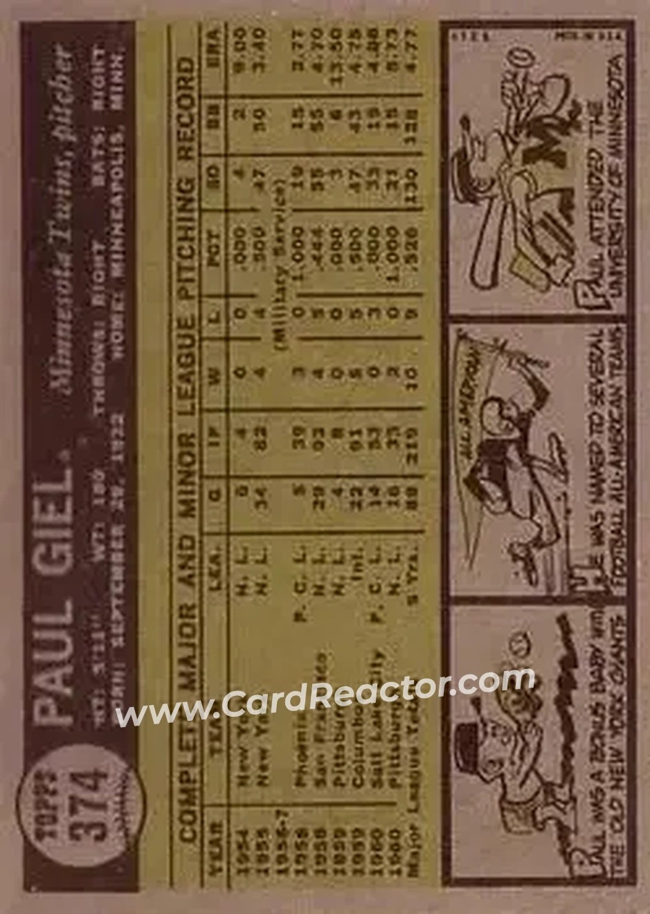 1961 Topps #374 - Paul Giel - Minnesota Twins - Back