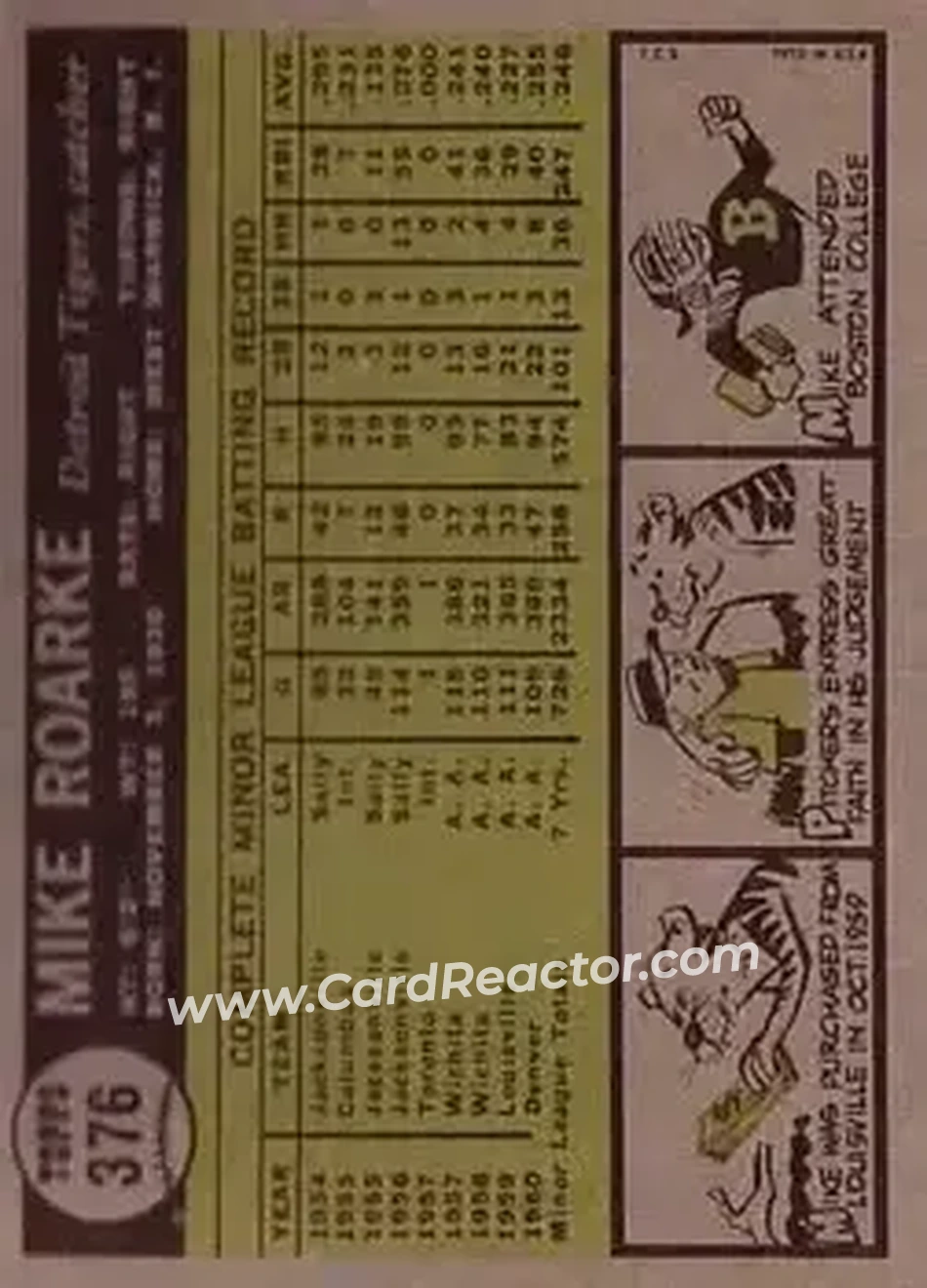 1961 Topps #376 - Mike Roarke - Detroit Tigers - Back