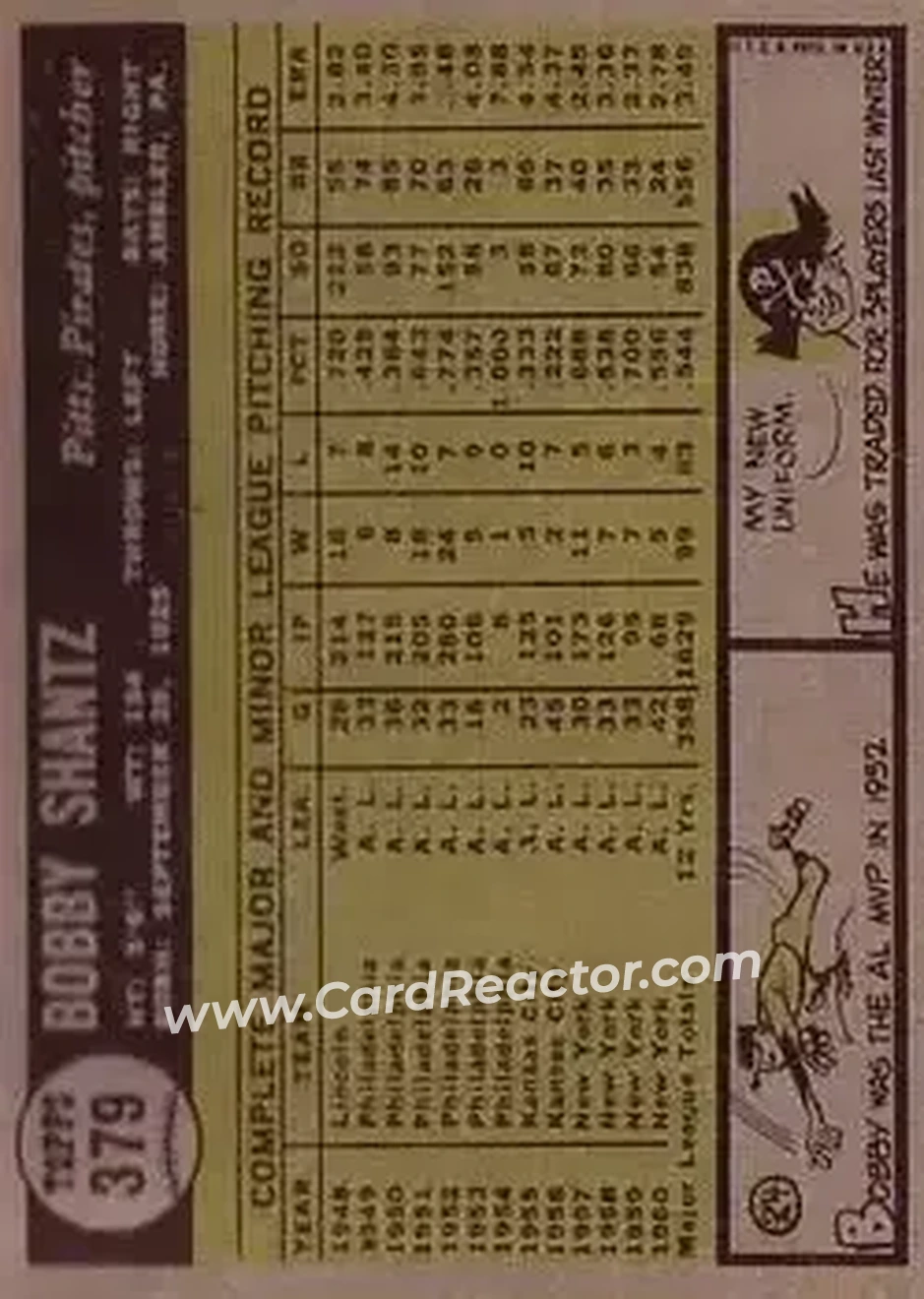 1961 Topps #379 - Bobby Shantz - Pittsburgh Pirates - Back