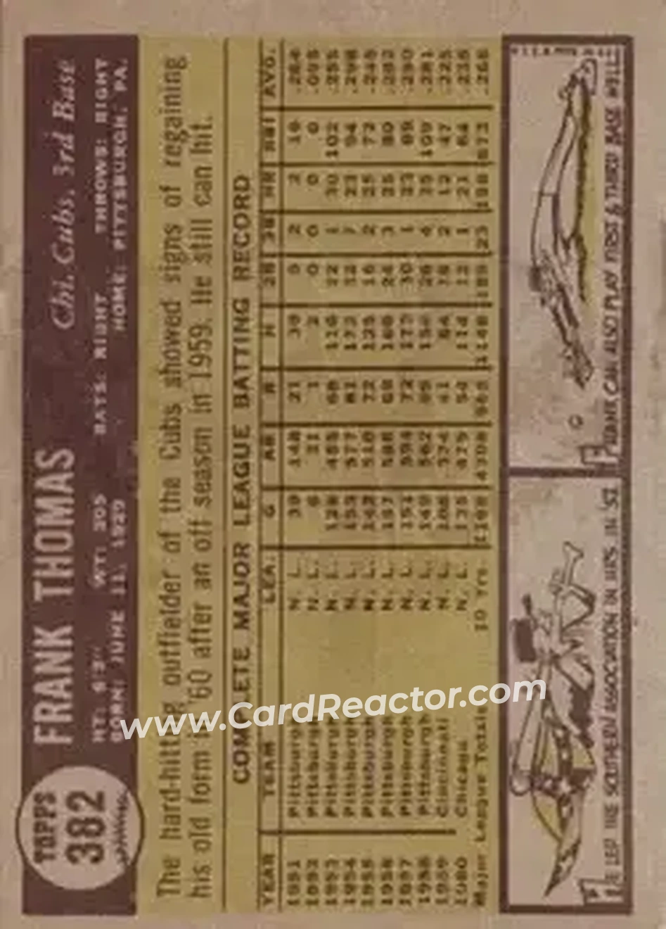 1961 Topps #382 - Frank Thomas - Chicago Cubs - Back 1961 Topps #382 - Frank Thomas - Chicago Cubs - Back