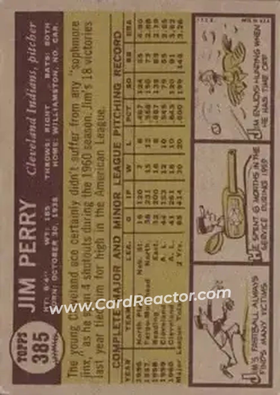1961 Topps #385 - Jim Perry - Cleveland Indians - Back