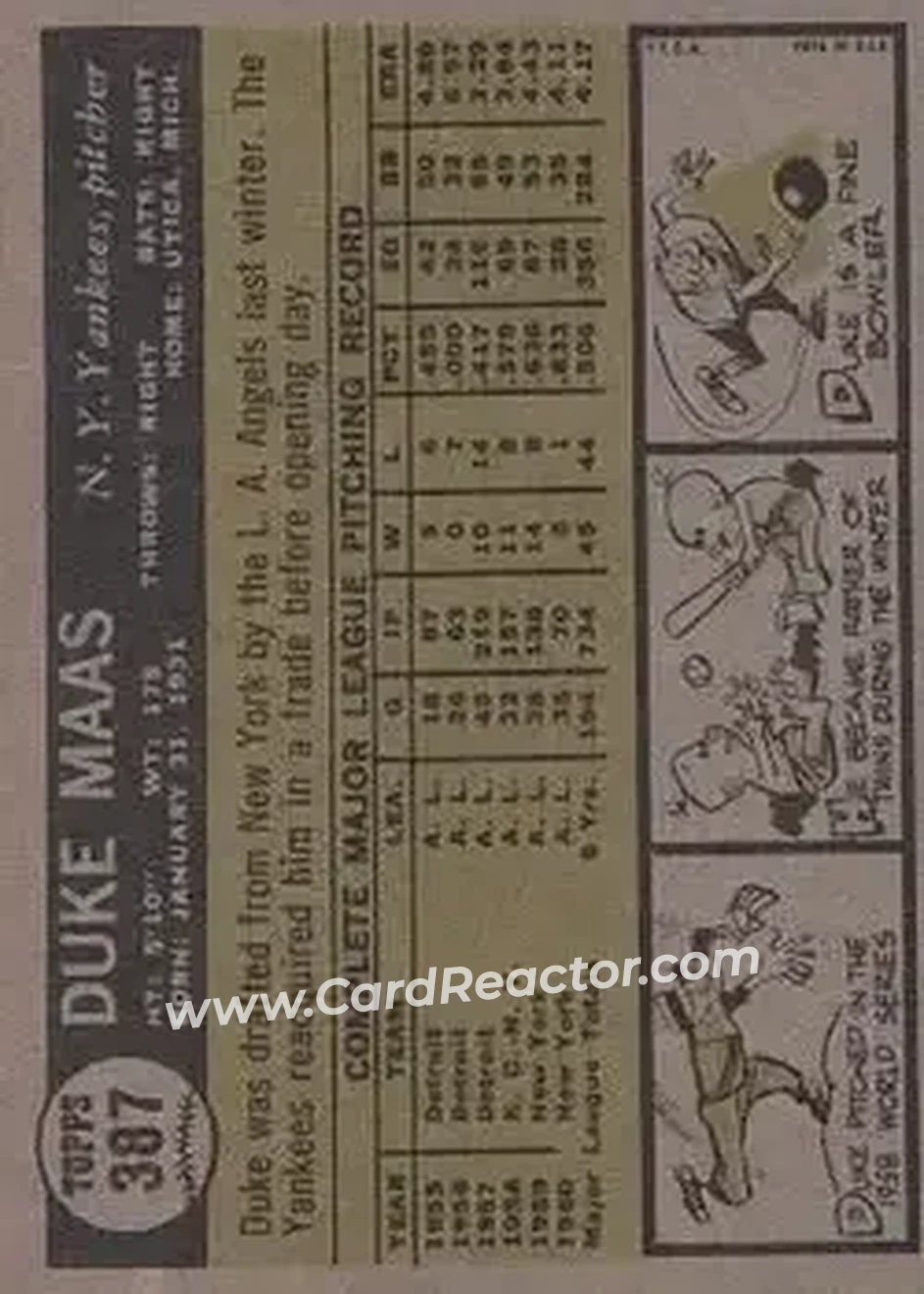 1961 Topps #387 - Duke Maas - New York Yankees - Back