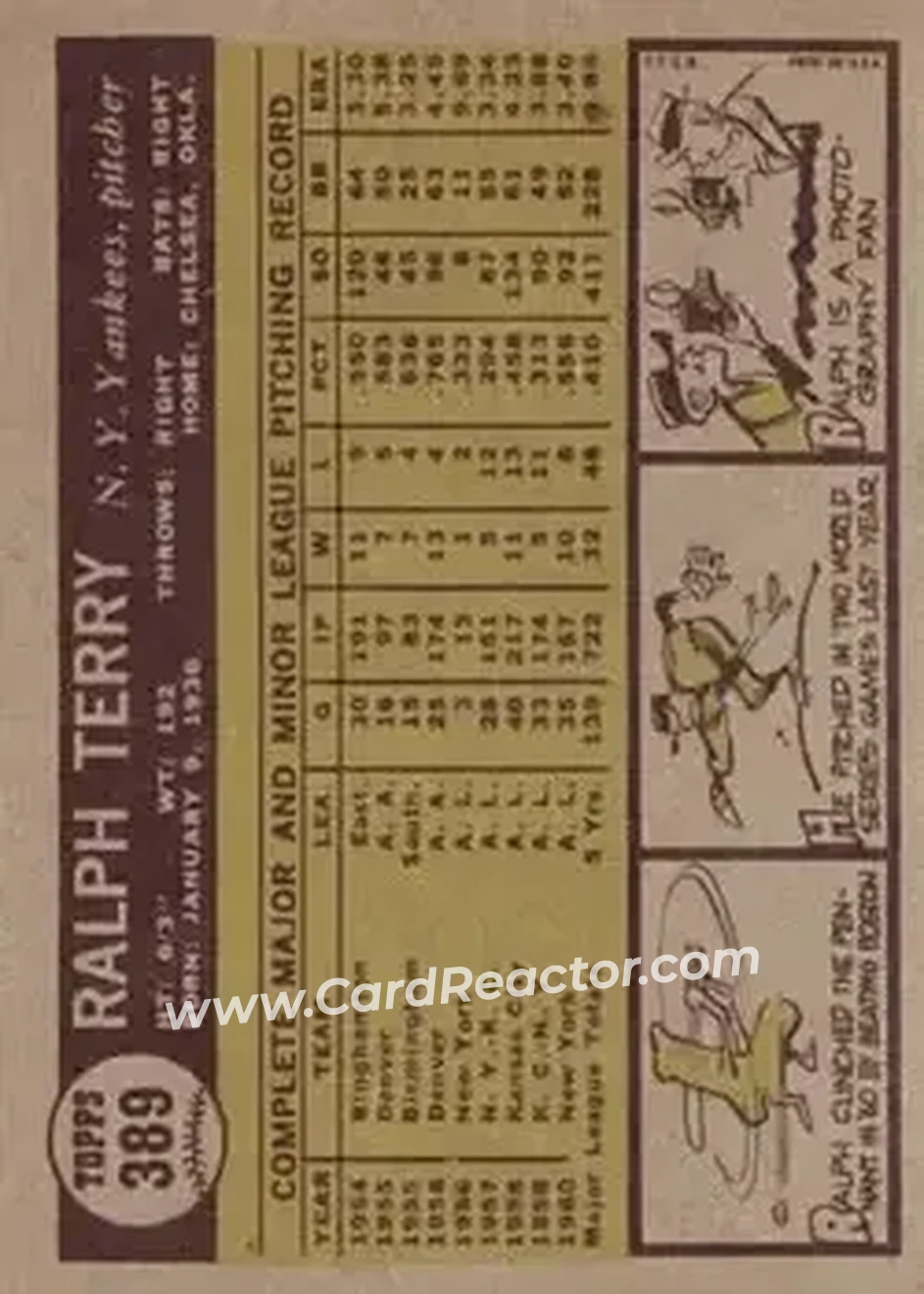 1961 Topps #389 - Ralph Terry - New York Yankees - Back