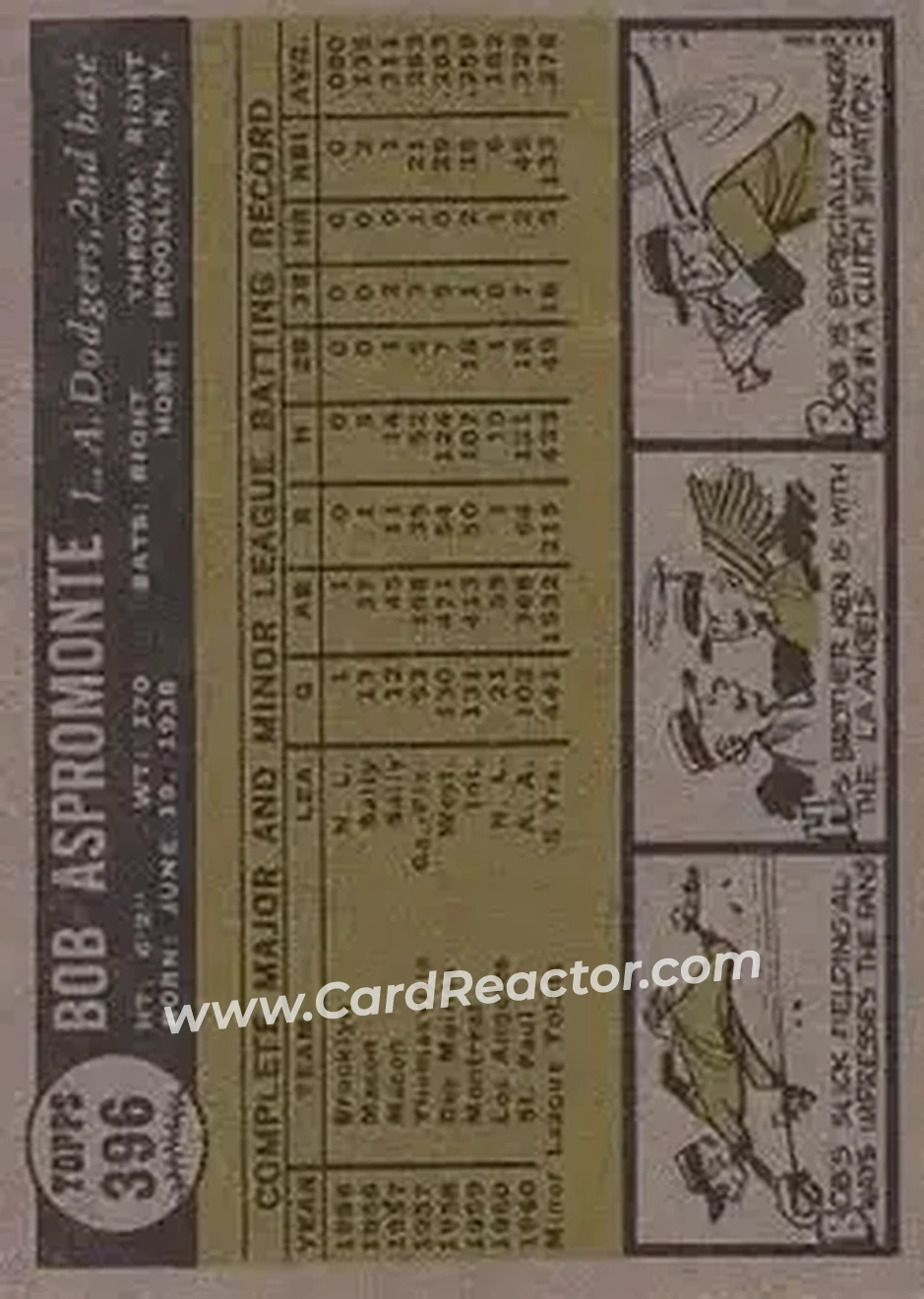 1961 Topps #396 - Bob Aspromonte - Los Angeles Dodgers - Back