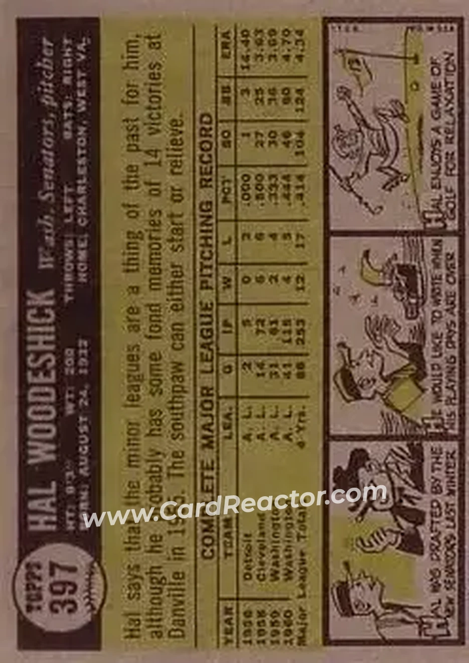 1961 Topps #397 - Hal Woodeshick - Washington Senators - Back 1961 Topps #397 - Hal Woodeshick - Washington Senators - Back