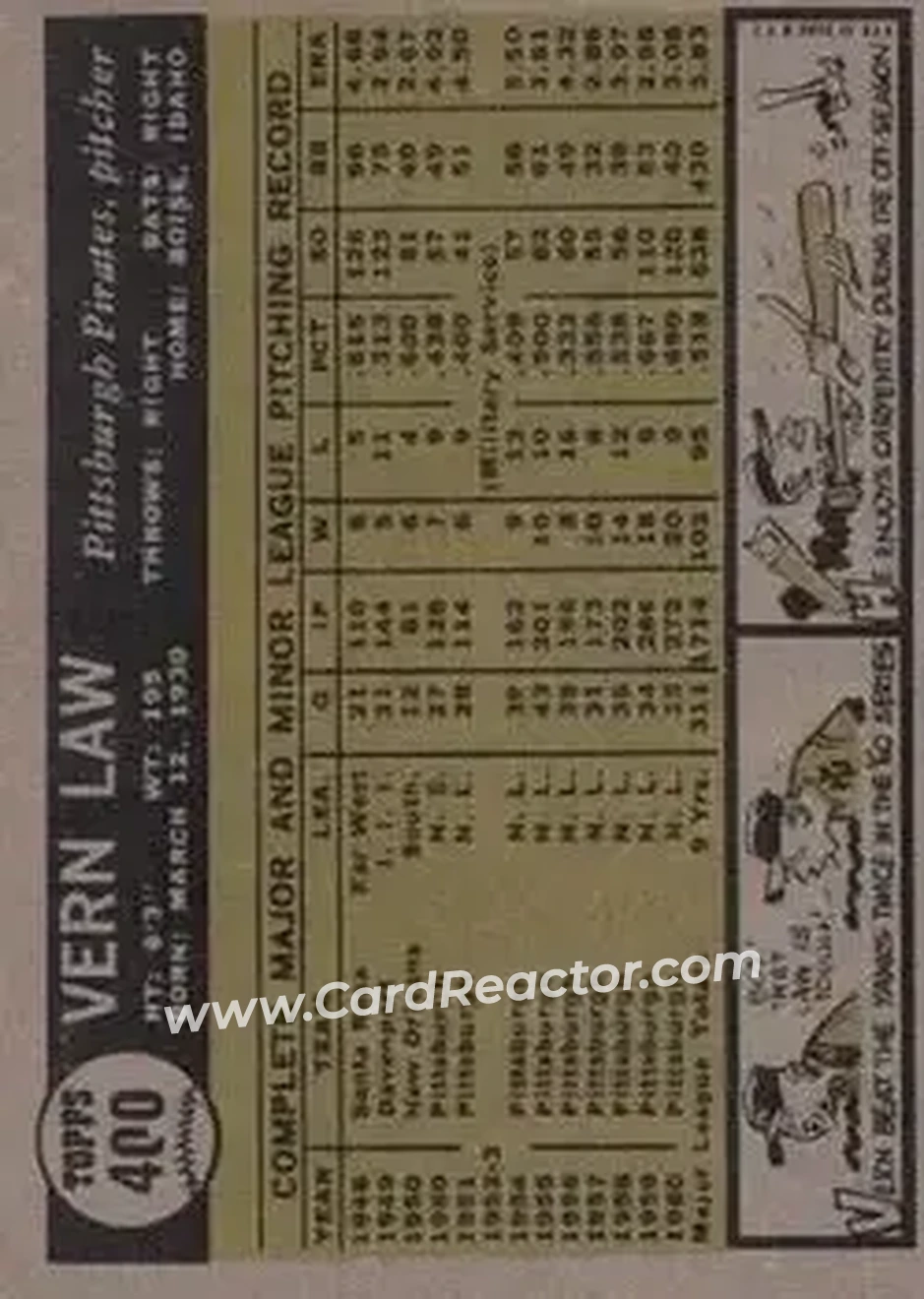 1961 Topps #400 - Vern Law - Pittsburgh Pirates - Back 1961 Topps #400 - Vern Law - Pittsburgh Pirates - Back