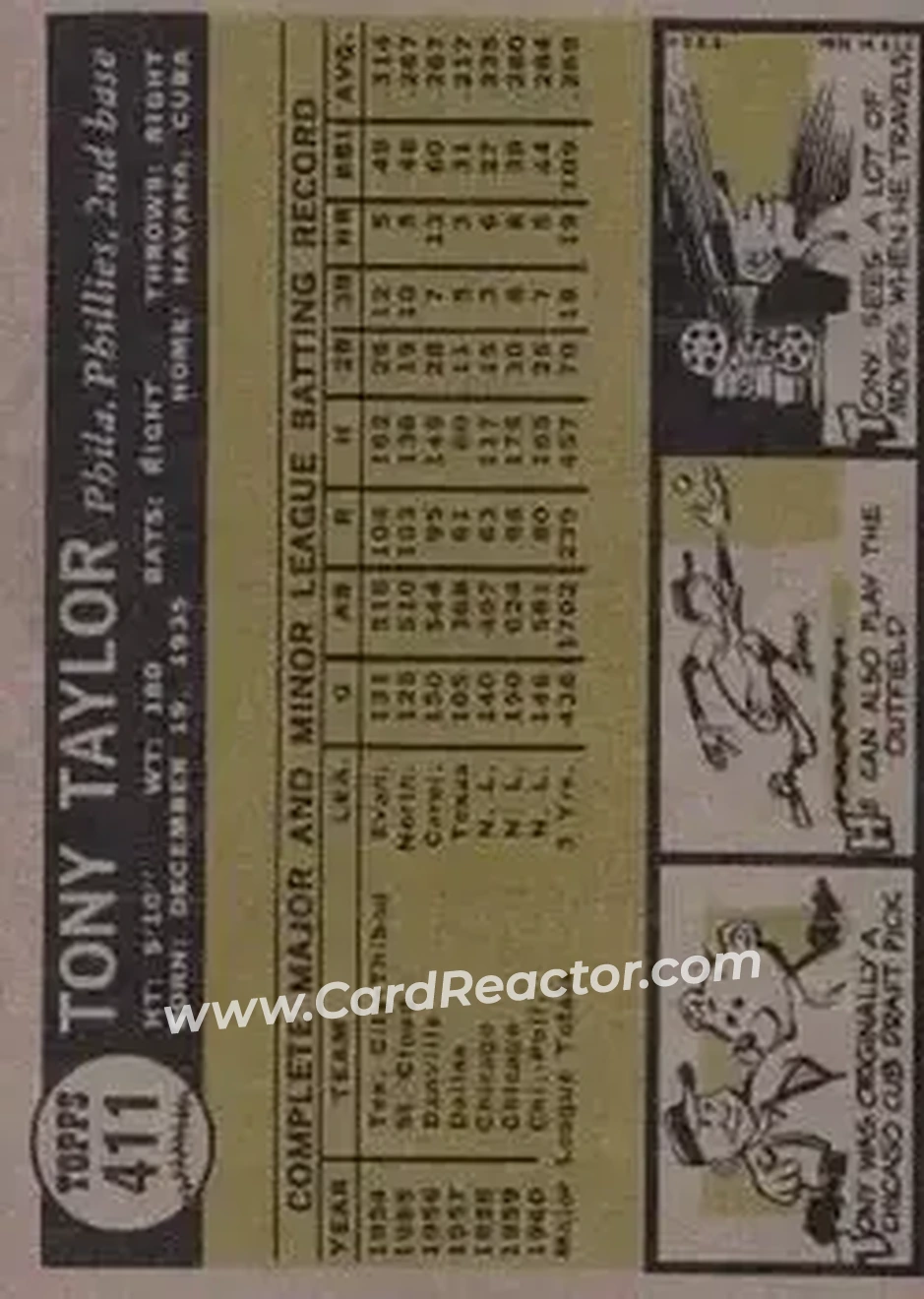 1961 Topps #411 - Tony Taylor - Philadelphia Phillies - Back 1961 Topps #411 - Tony Taylor - Philadelphia Phillies - Back