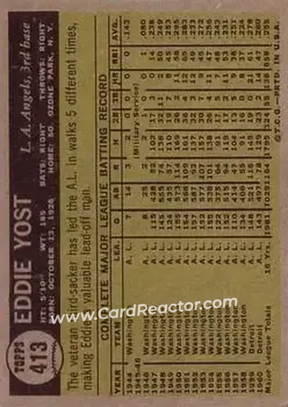 1961 Topps #413 - Eddie Yost - Los Angeles Angels - Back 1961 Topps #413 - Eddie Yost - Los Angeles Angels - Back