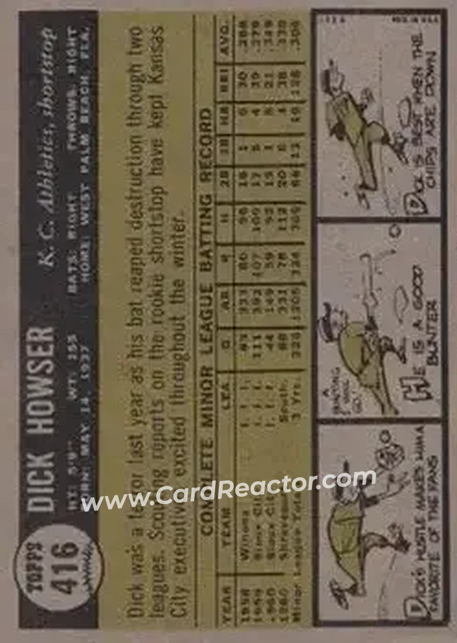 1961 Topps #416 - Dick Howser - Kansas City Athletics - Back