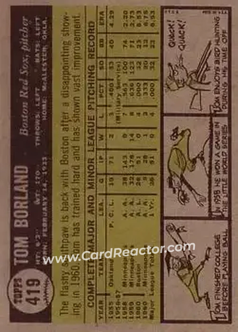 1961 Topps #419 - Tom Borland - Boston Red Sox - Back