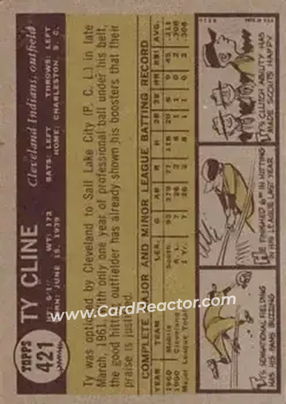 1961 Topps #421 - Ty Cline - Cleveland Indians - Back