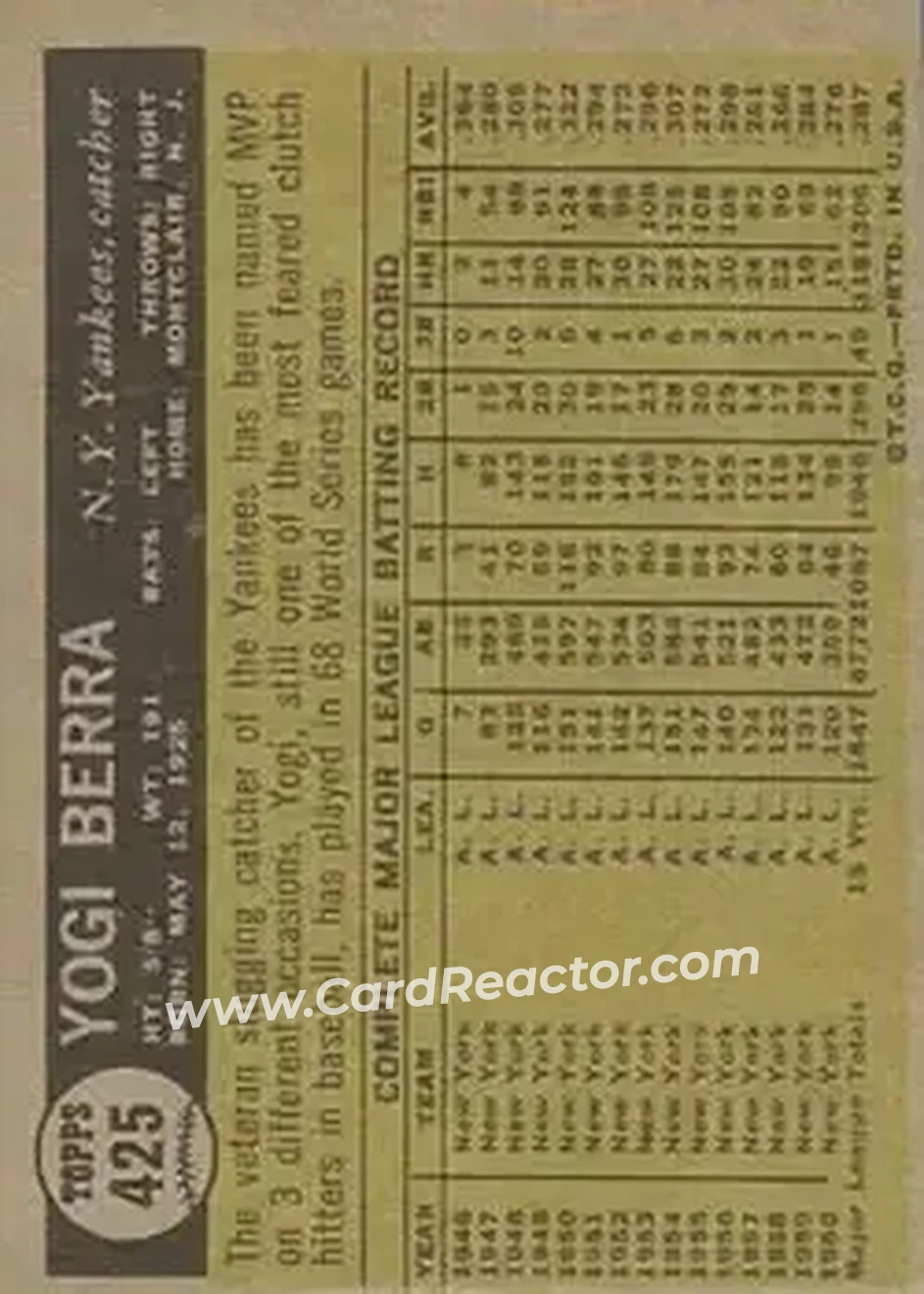 1961 Topps #425 - Larry "Yogi" Berra - New York Yankees - Back