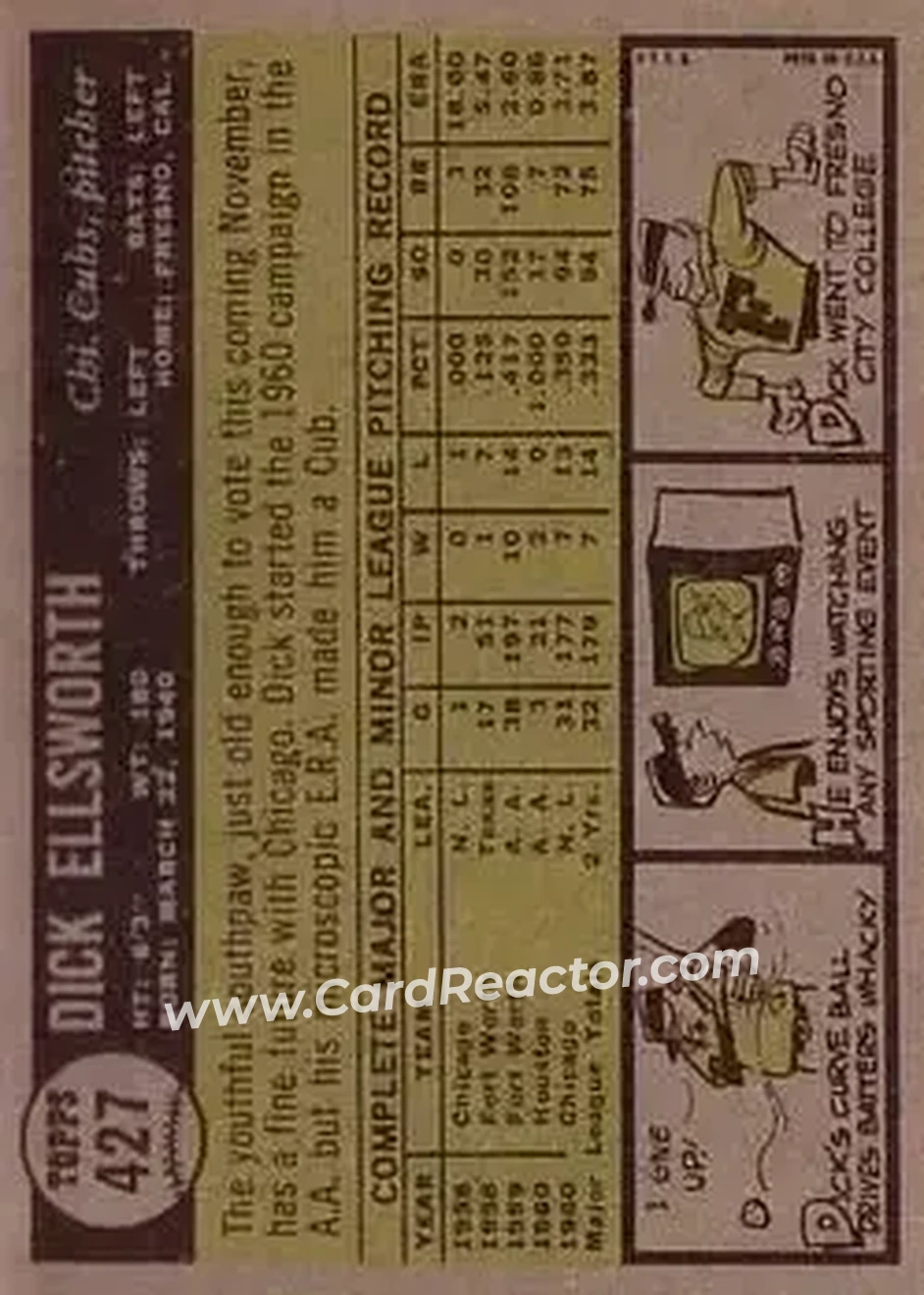 1961 Topps #427 - Dick Ellsworth - Chicago Cubs - Back 1961 Topps #427 - Dick Ellsworth - Chicago Cubs - Back