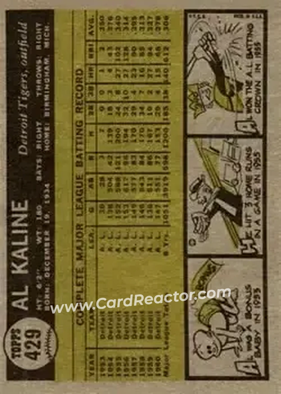 1961 Topps #429 - Al Kaline - Detroit Tigers - Back