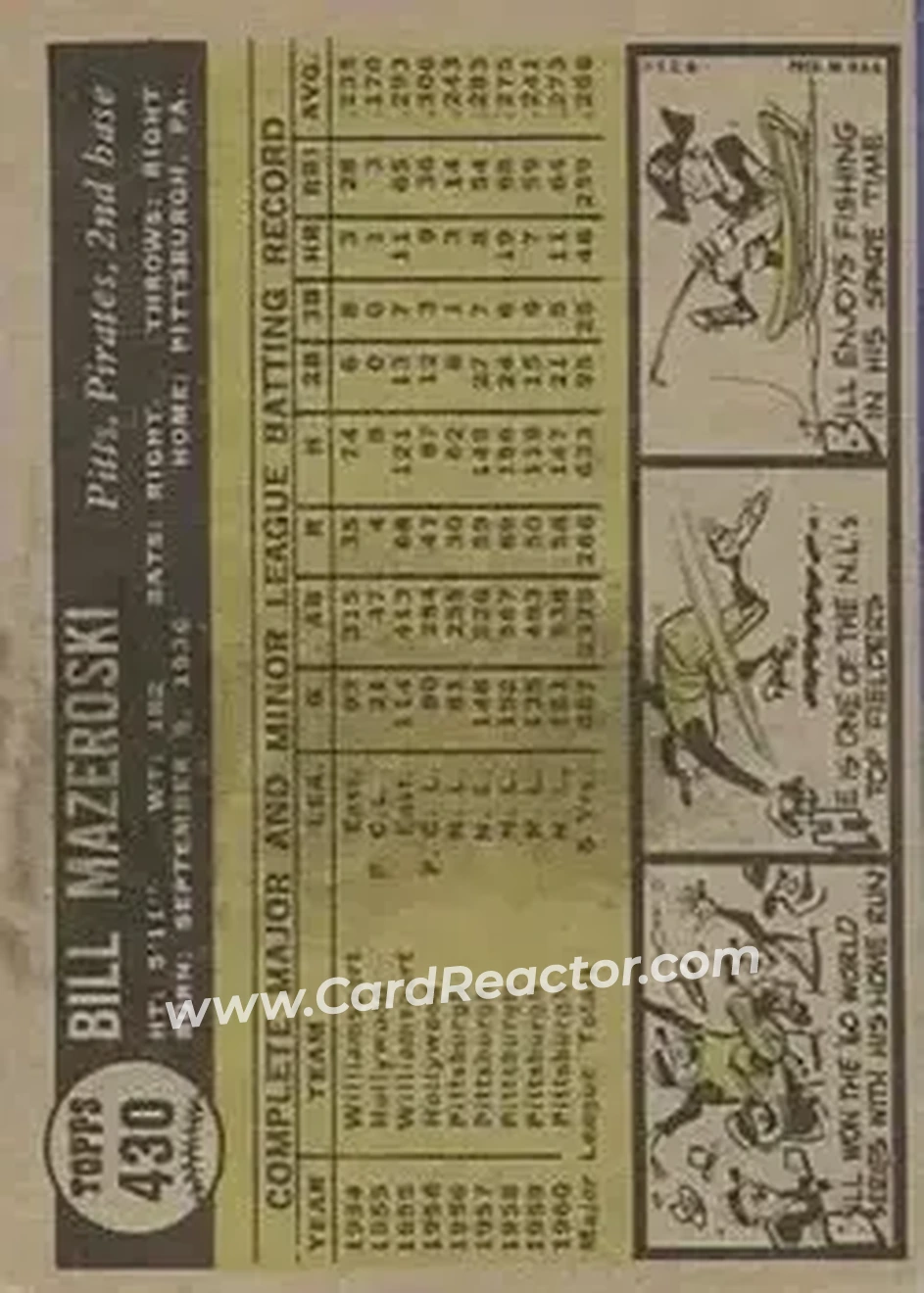 1961 Topps #430 - Bill Mazeroski - Pittsburgh Pirates - Back