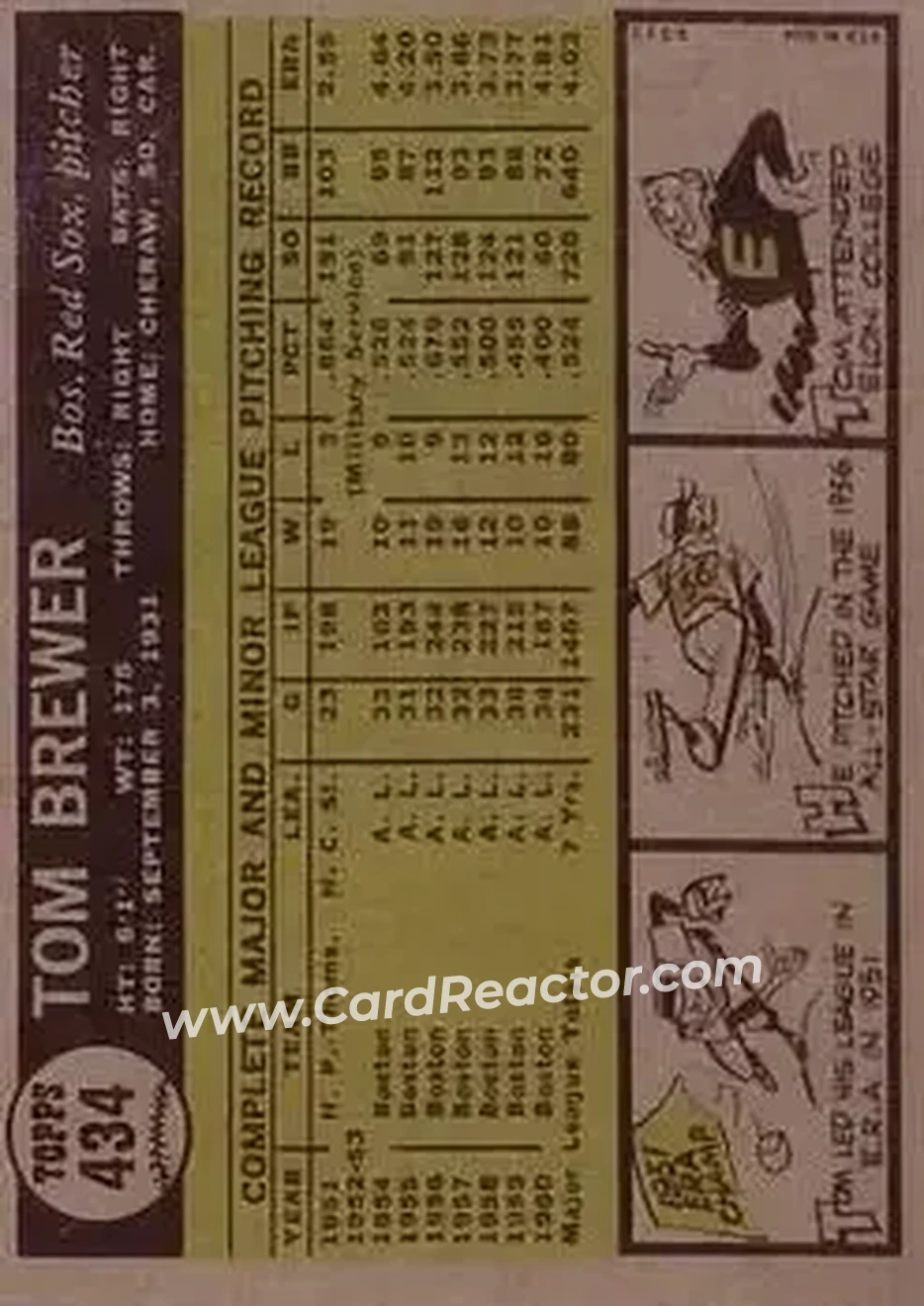 1961 Topps #434 - Tom Brewer - Boston Red Sox - Back 1961 Topps #434 - Tom Brewer - Boston Red Sox - Back