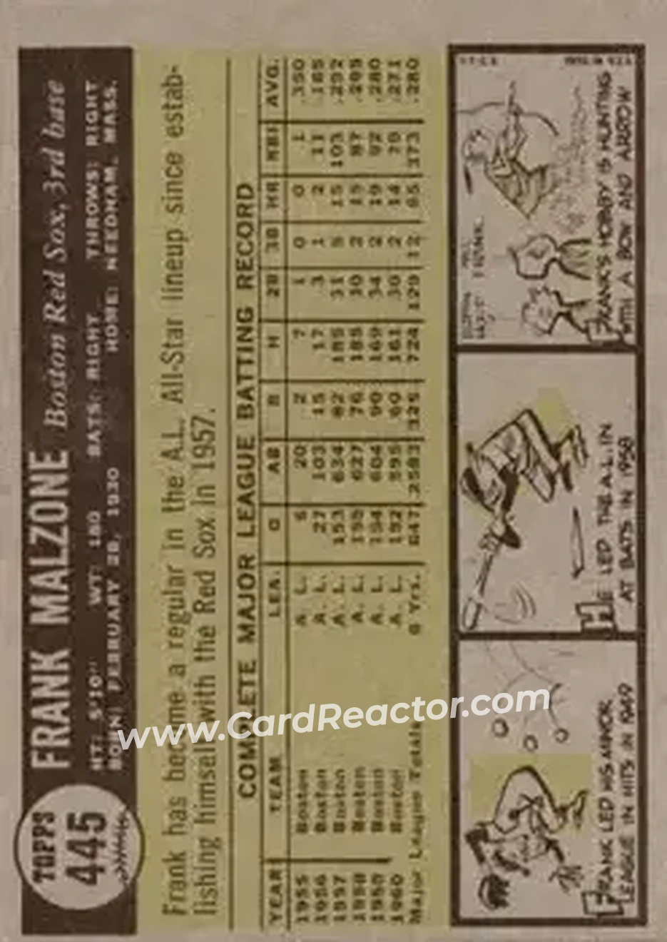1961 Topps #445 - Frank Malzone - Boston Red Sox - Back