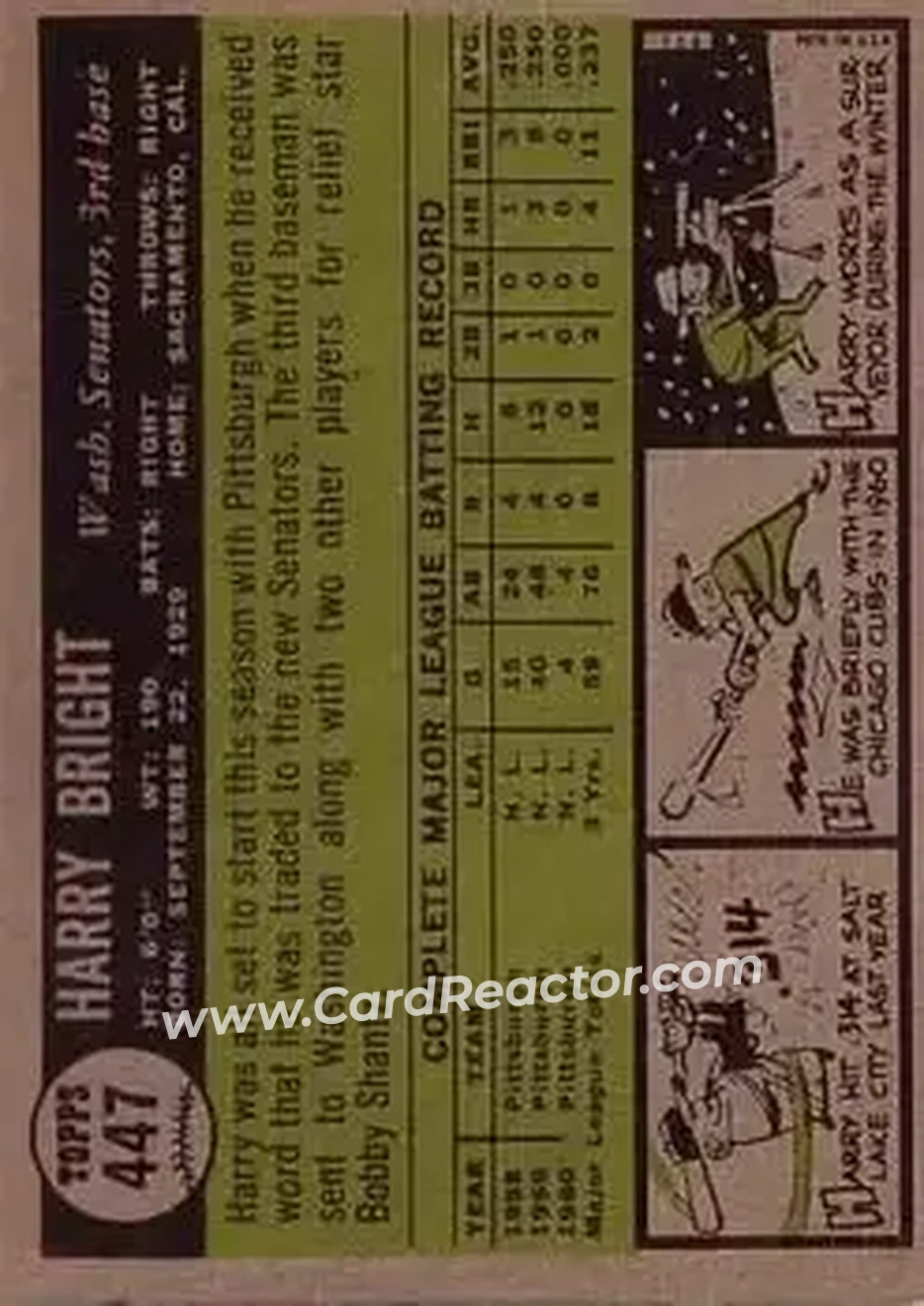 1961 Topps #447 - Harry Bright - Washington Senators - Back