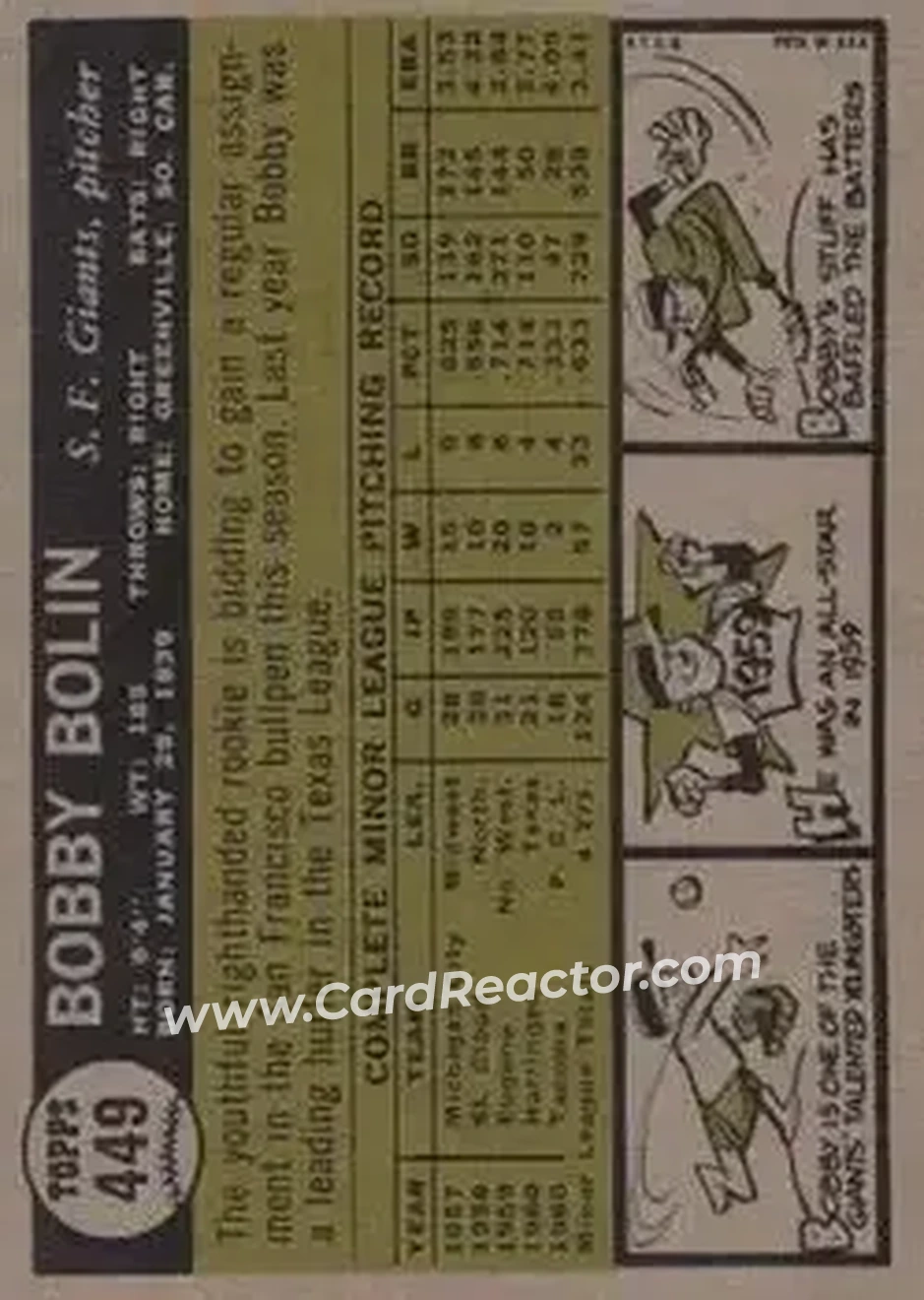 1961 Topps #449 - Bobby Bolin - San Francisco Giants - Back