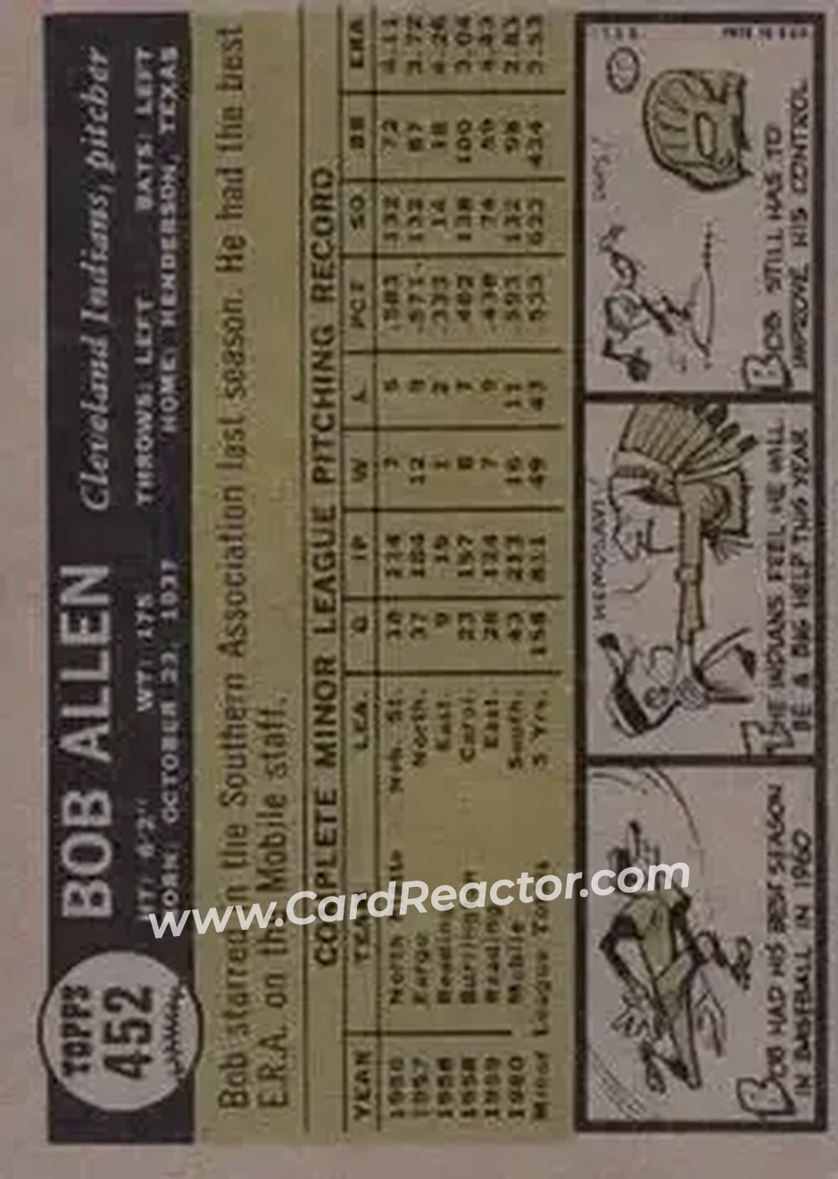 1961 Topps #452 - Bob Allen - Cleveland Indians - Back