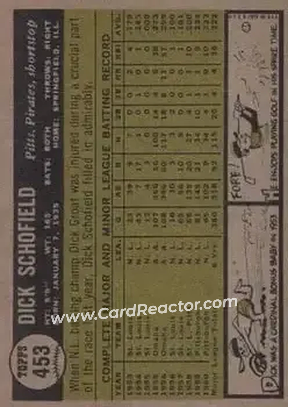 1961 Topps #453 - Dick Schofield - Pittsburgh Pirates - Back