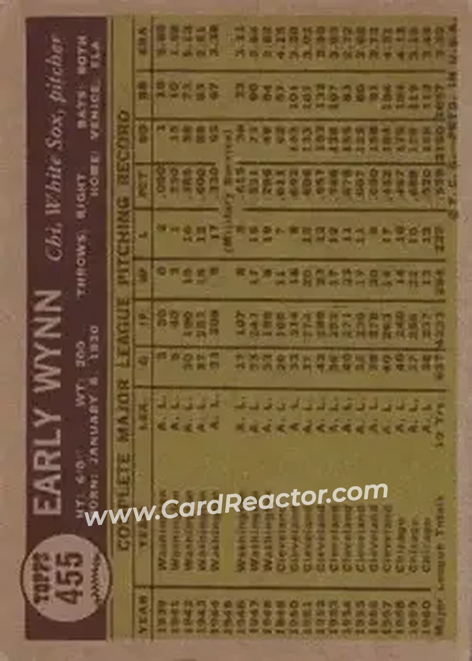 1961 Topps #455 - Early Wynn - Chicago White Sox - Back
