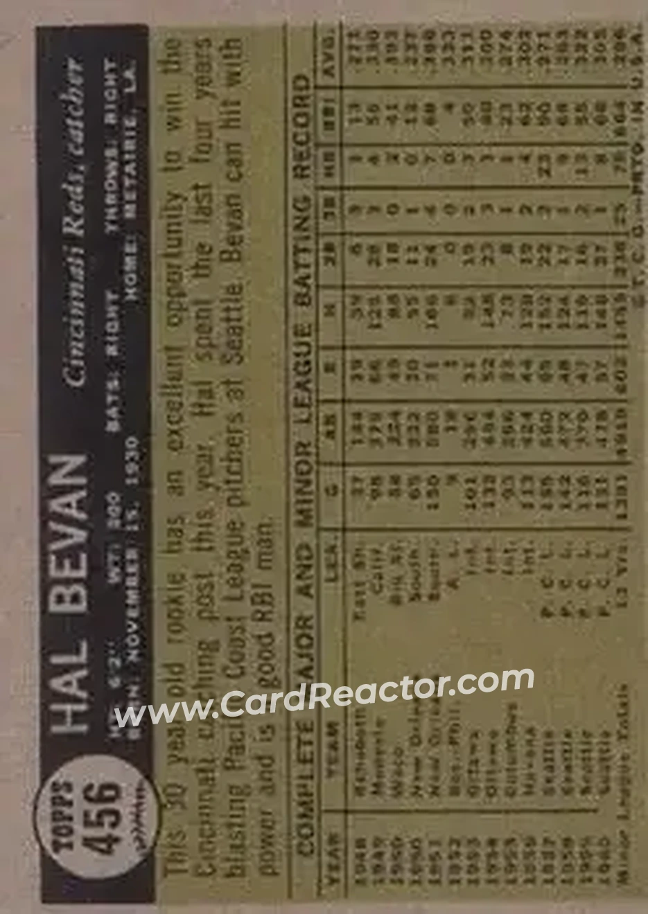 1961 Topps #456 - Hal Bevan - Cincinnati Reds - Back