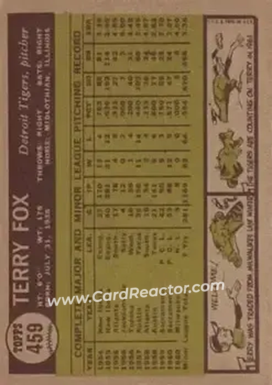 1961 Topps #459 - Terry Fox - Detroit Tigers - Back