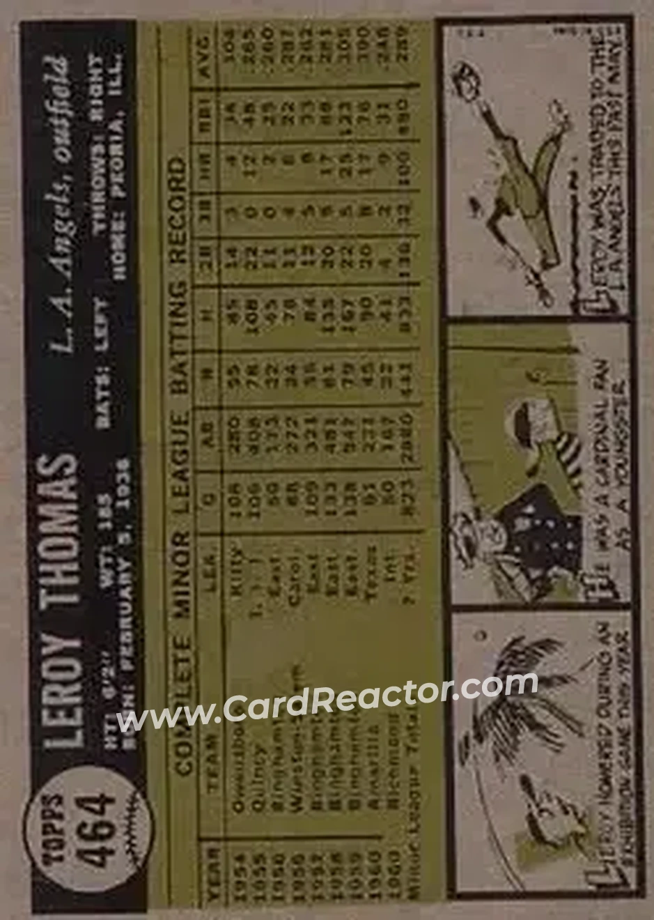 1961 Topps #464 - Leroy Thomas - Los Angeles Angels - Back