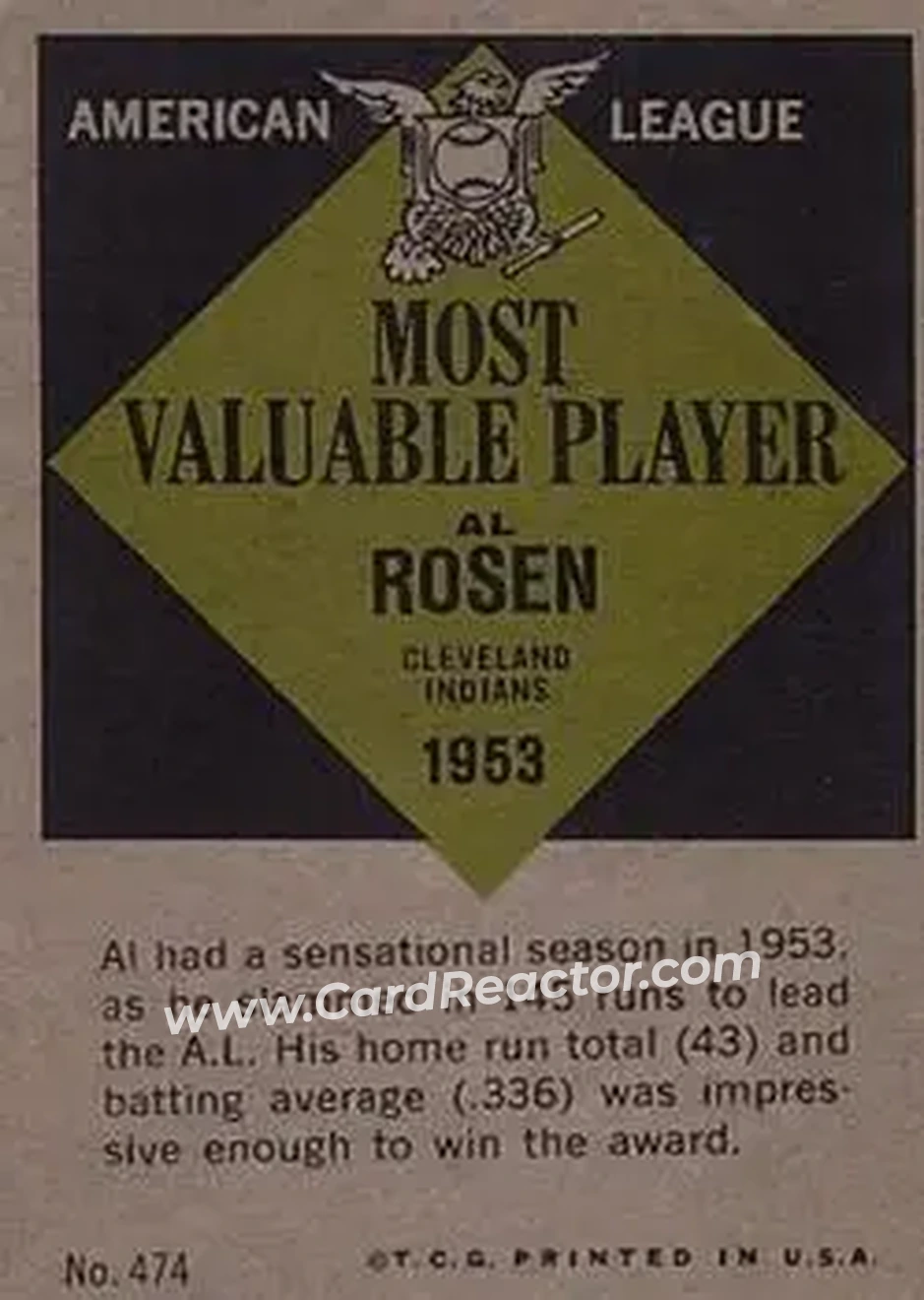 1961 Topps #474 - Al "Flip" Rosen - Cleveland Indians - Back