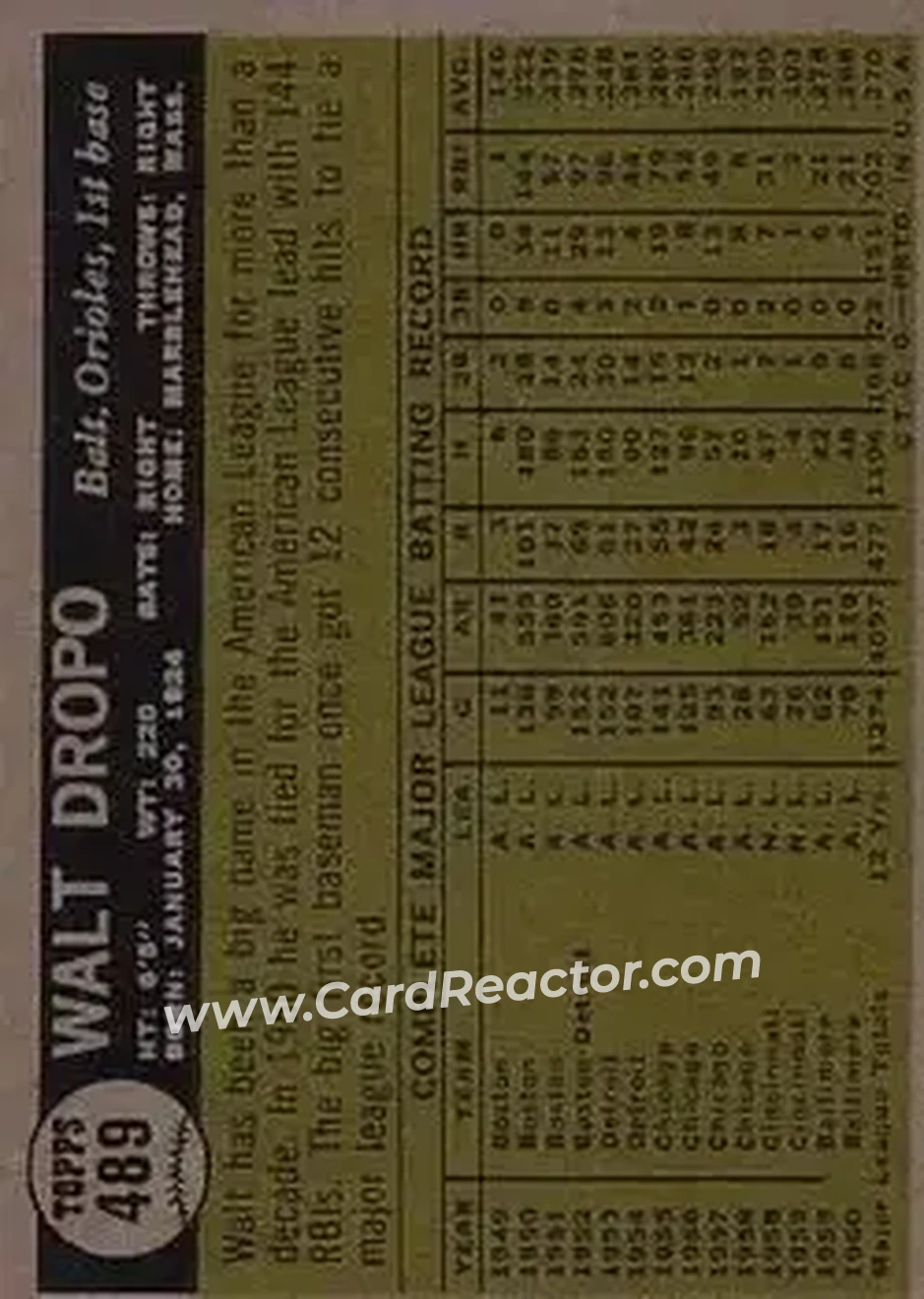 1961 Topps #489 - Walt Dropo - Baltimore Orioles - Back 1961 Topps #489 - Walt Dropo - Baltimore Orioles - Back
