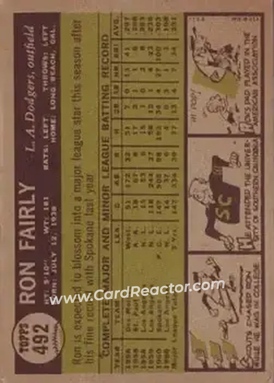1961 Topps #492 - Ron Fairly - Los Angeles Dodgers - Back