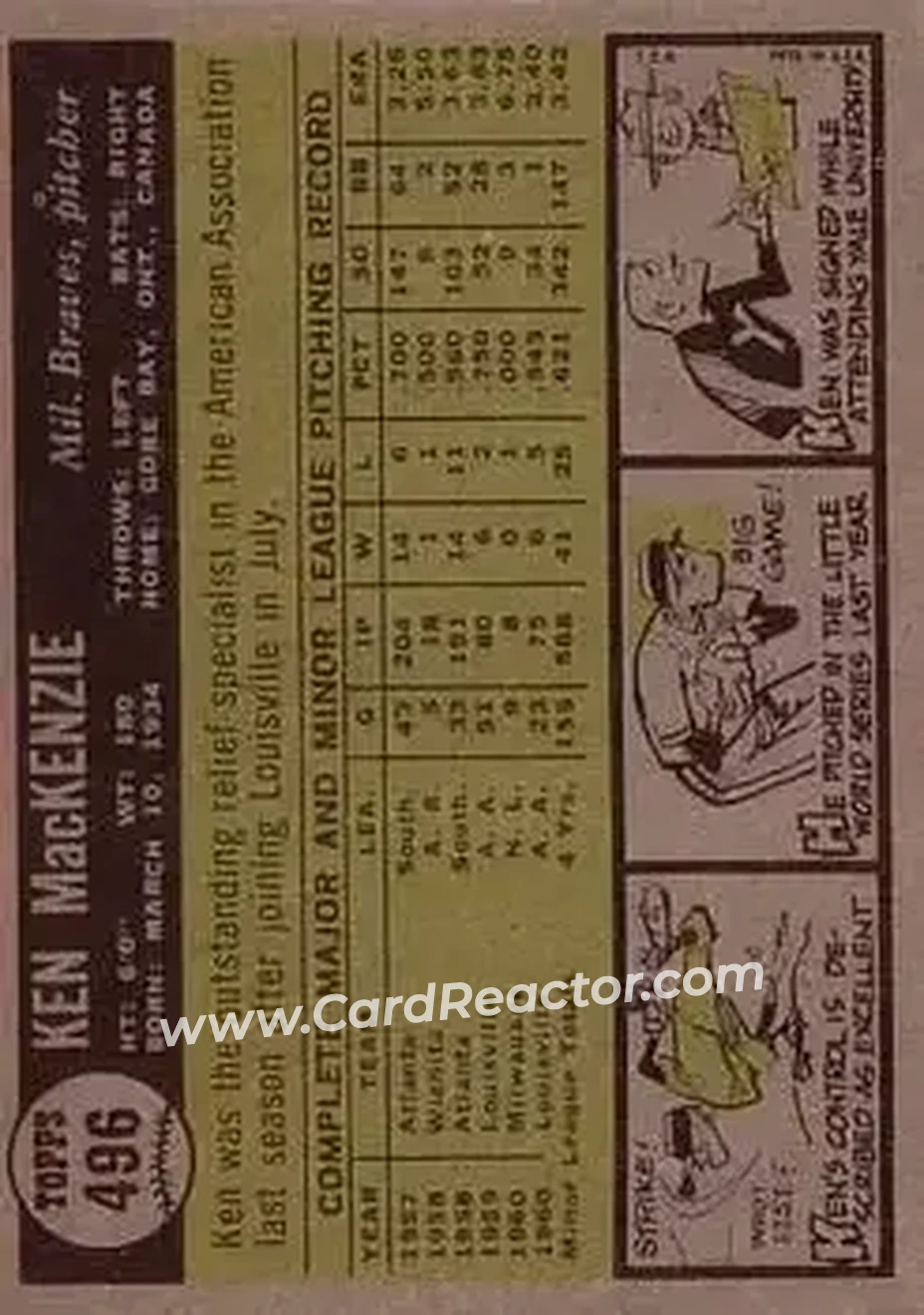 1961 Topps #496 - Ken MacKenzie - Milwaukee Braves - Back