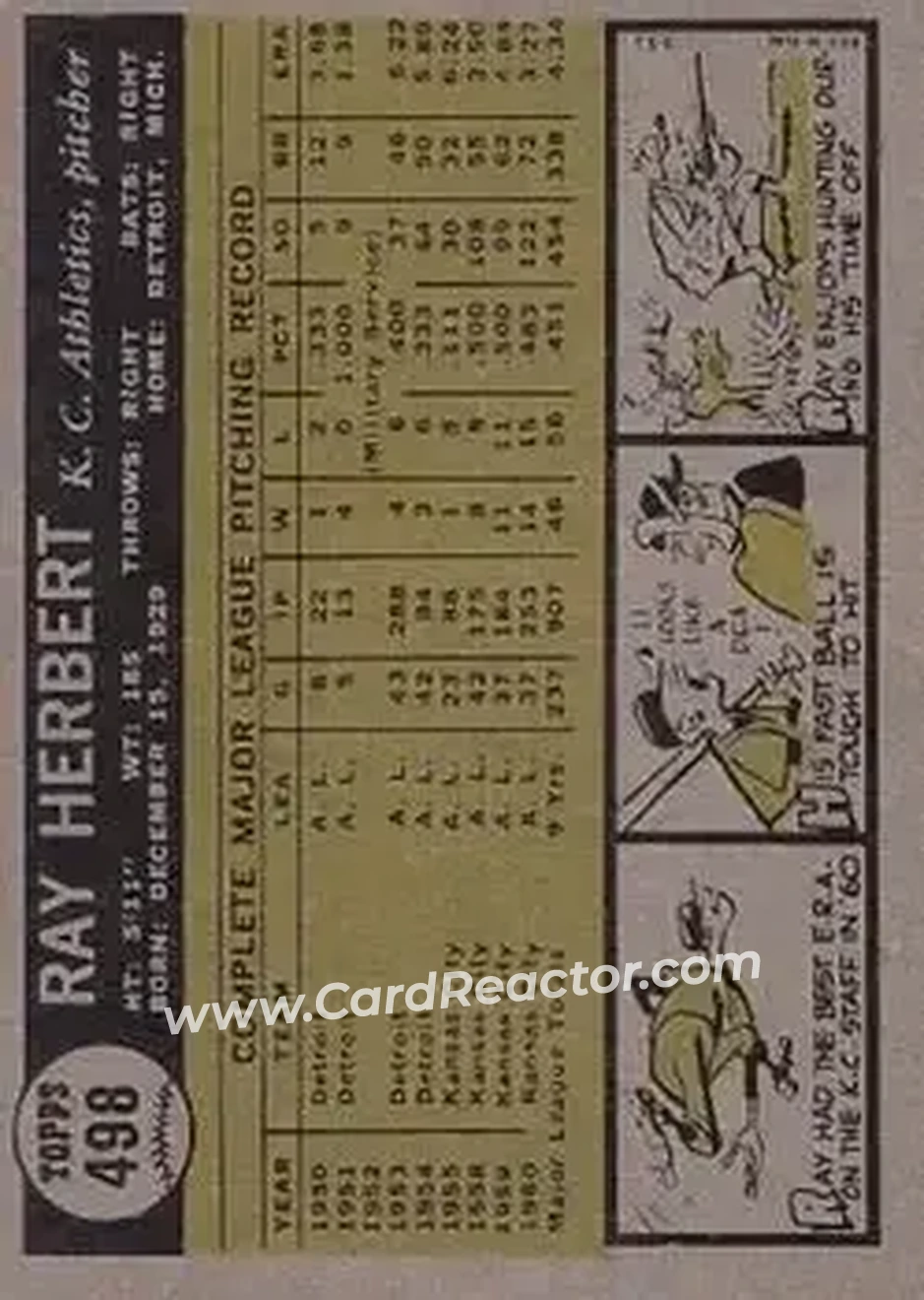 1961 Topps #498 - Ray Herbert - Kansas City Athletics - Back