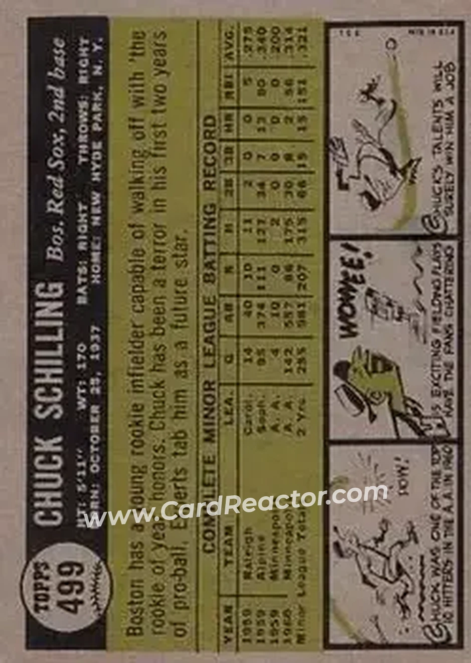 1961 Topps #499 - Chuck Schilling - Boston Red Sox - Back