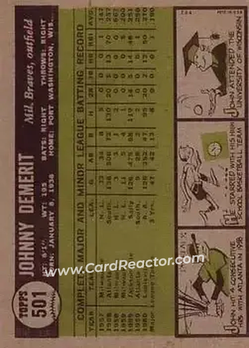 1961 Topps #501 - John DeMerit - Milwaukee Braves - Back
